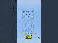 How to Draw Cartoon Cat 😺 #drawing #art #shortsfeed #stepbystep #youtubeshorts #easydrawing #shorts