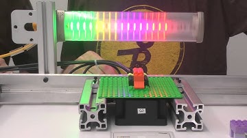 Flexible Manufacturing