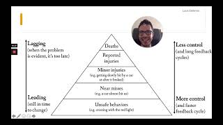 The Pyramid of Feedback