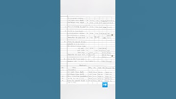 Estimate of Pipe Culvert #shorts #civilengineering #youtubeshorts