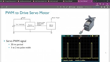 Timers in ARM-Cortex M0+ MCU ( Eng Atef Mohamed ) Part 3