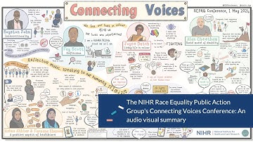 The NIHR Race Equality Public Action Group