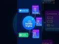 Docker Architecture 🐳 |Containers Made Simple #Docker #DevOps #Containerization