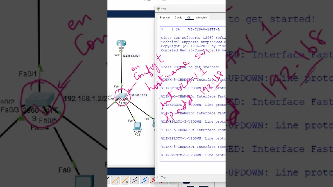 3. Базовая начальная настройка коммутатора CISCO