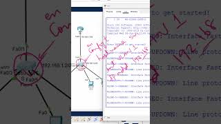 3.Basic Initial Configuration in CISCO Switch