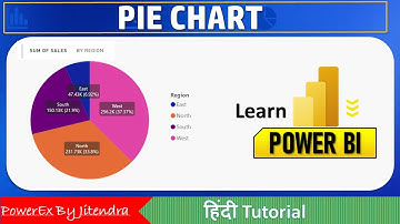 5. How to create a Pie Chart in Power BI | Power BI Tutorial for Beginners | Jitendra Kumar