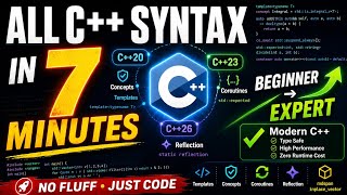 🚀 ALL C++ Syntax in 7 Minutes | C++20, C++23 & C++26 Explained