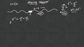 Moving Observer