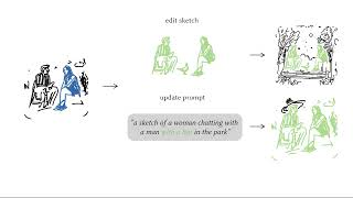AutoSketch: VLM-assisted Style-Aware Vector Sketch Completion