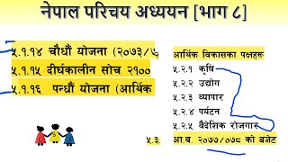 Nepal parichaya 8|Planning in Nepal | evelopment Plan | 15th plan | Budget of Nepal | 2100 bs target