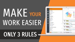 What are the 3 rules in CRM for small business?