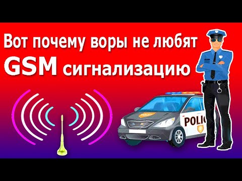 Как работает GSM сигнализация Force. Передача сигналов от охранной системы по интернету и GSM связи.