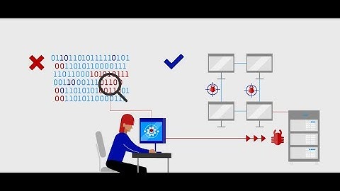 F Secure Threat Hunting Heise Security online