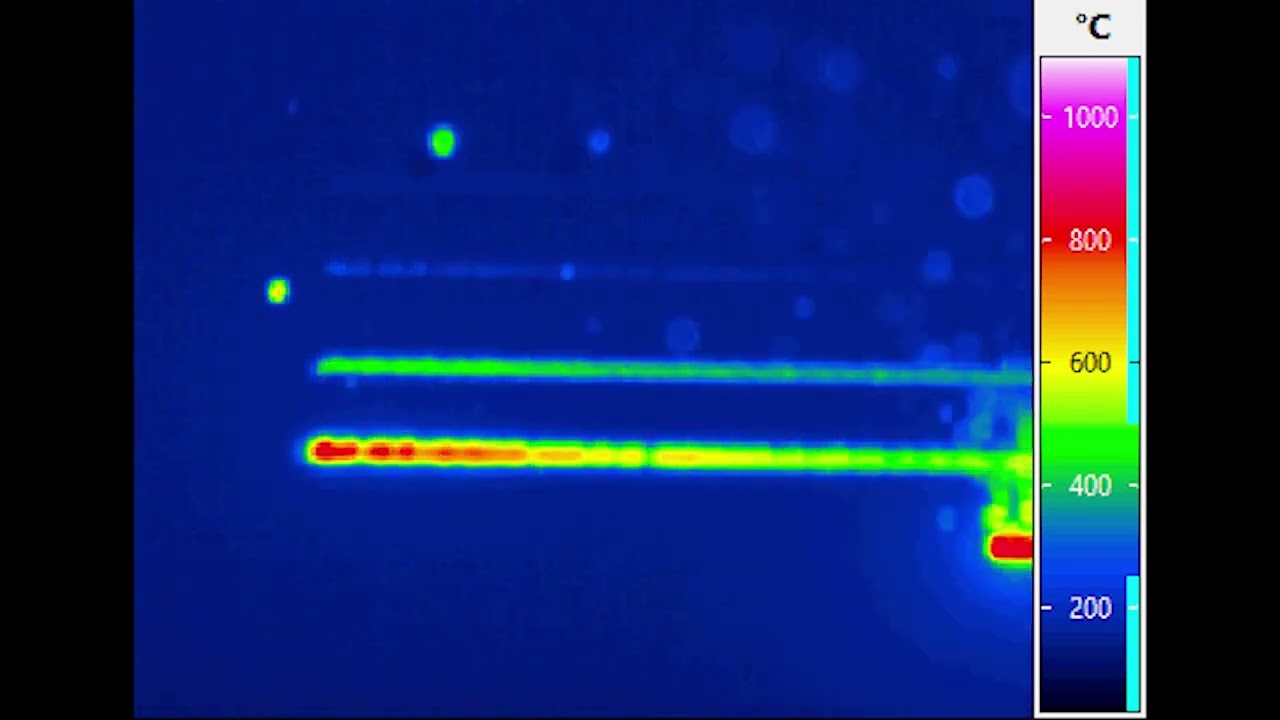 ImageIR 8380hp Infrared Camera
