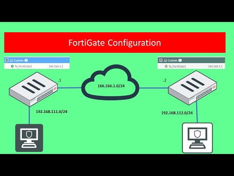 Fortinet: IPsec Site-to-Site VPN Setup On FortiGate Firewall