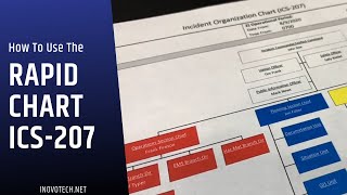How To Use the Ready Chart ICS-207 Form