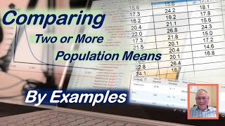 Comparing Two or More Population Means by Examples