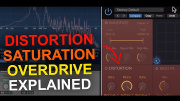 What is the difference between DISTORTION, SATURATION & OVERDRIVE?