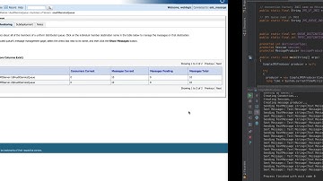 Weblogic Clusters, Uniform Distributed Queues, Store and Forward and Inter-Domain Trust - Part-2/7