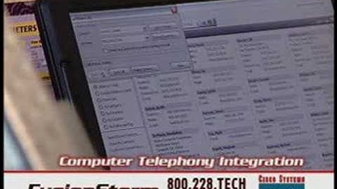 Cisco Unified Communications