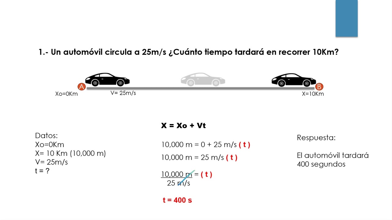 Movimiento Rectilineo Uniforme Lic Parrales - YouTube