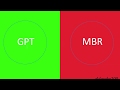 ما هو الـ MBR وما هو الـ GPT وما هو الفرق بينهما