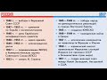 § 2 &quot;Политическая система в послевоенные годы&quot;, История России 11 класс