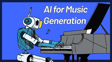 Perceiver models for Music Generation by Deepmind