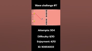 Wave Challenge #7