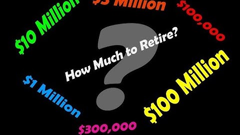 How to Calculate Your FI Number?