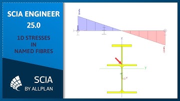 SCIA Engineer 25.0: Evaluate 1D member stress in defined point of cross section