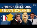 French General Assembly Election Quiz