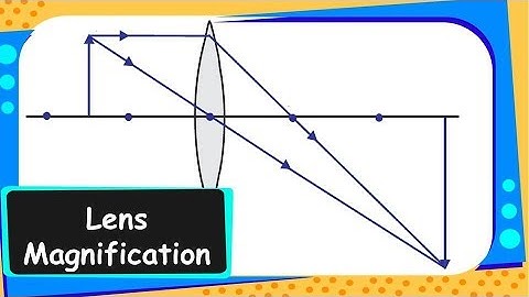 Physics - Lens Magnification - Refraction - Part 13 - English