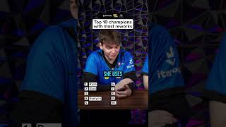TOP 10 CHAMPIONS WITH MOST REWORKS 🤔 | With Jackies and Noah