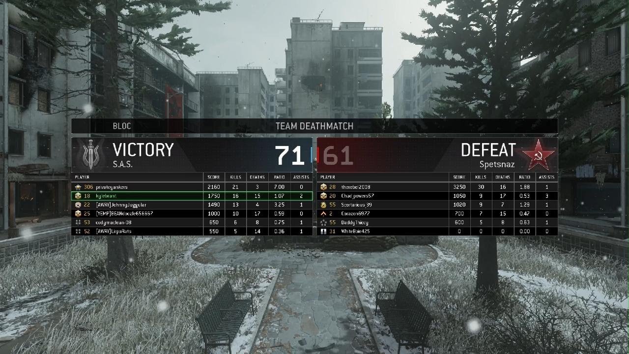 Call of Duty: Modern Warfare Remastered TeamDeathmatch On Bloc Victory Gameplay # 5