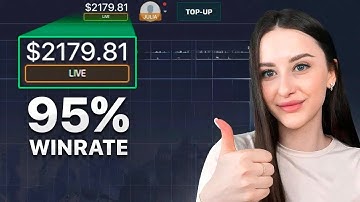 Turn $10 into $1,000 in 24 hours! NO RISK STRATEGY