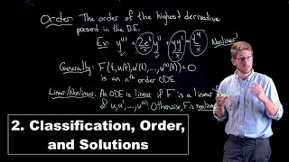 Classification, Order, and Solutions - Ordinary Differential Equations | Lecture 2