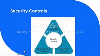 ISC2 CC Examination Training Module 3- Understand Security Controls