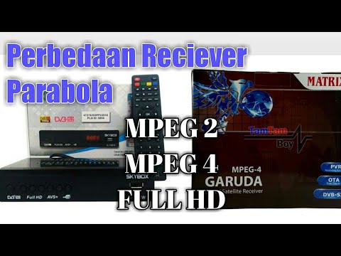Perbedaan Reciever Parabola Mpeg 2 Mpeg 4 Dan Full Hd Youtube