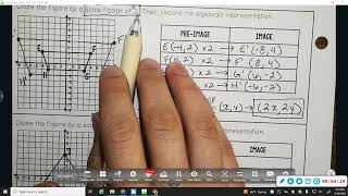 Dilations on the Coordinate Plane