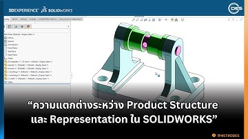 อธิบาย Product Structure และ Representation ใน 3DEXPERIENCE SOLIDWORKS
