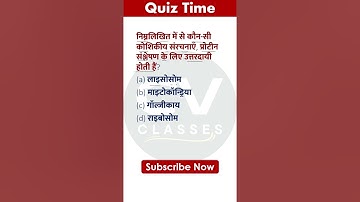Daily General Knowledge Quiz MCQs | Top GS MCQ Questions You Must Know |#shorts #gk #gs