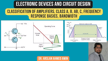 Classification of amplifiers, Class A, B, AB, C, Frequency Response Basics, Bandwidth, ECD