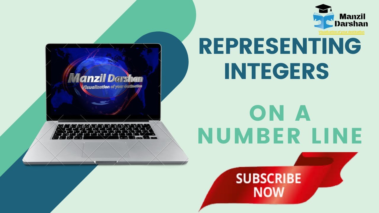 Representing Integers On A Number Line | NCERT | Class-VII | Chapter-1 