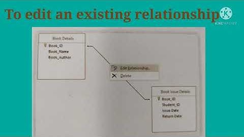 Std : 8. Sub : Computer. Ls.no.8. Creating Relationship in Access (Part-2)