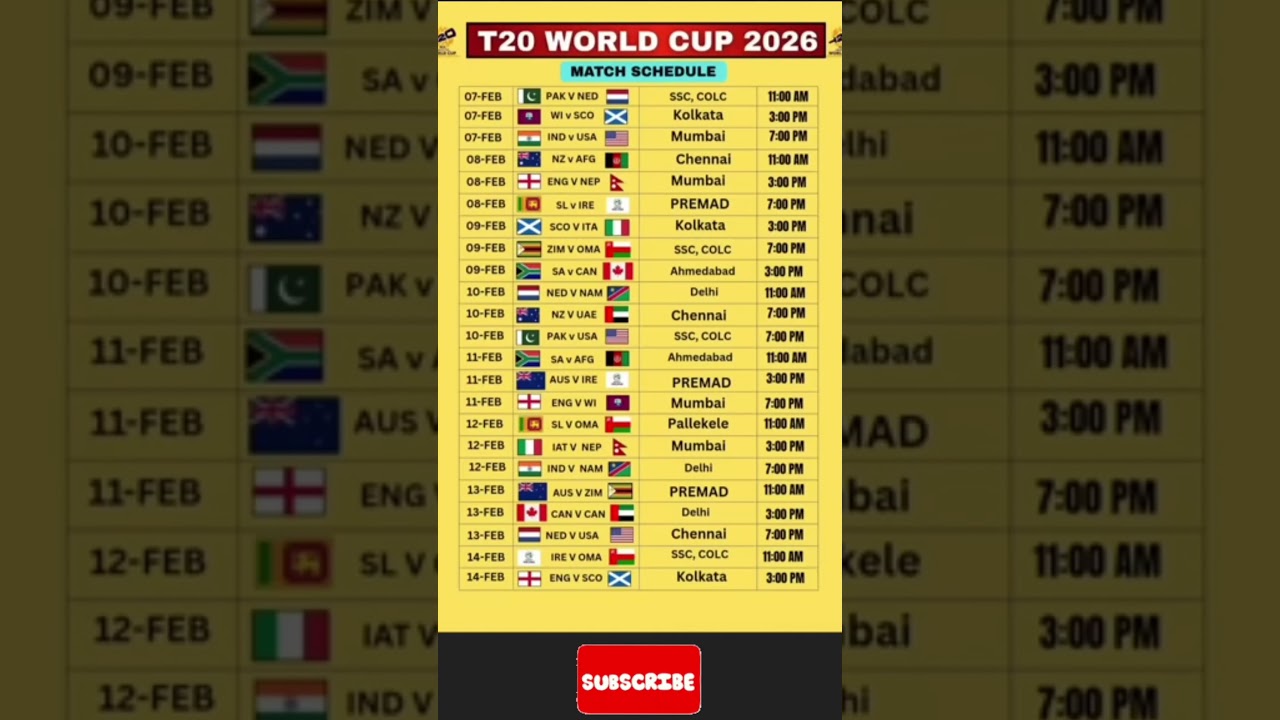 T20 World cup 2026 Match schedule 🏏 