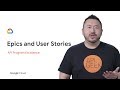8-02 Agile API Development: Epics, User Stories & Tasks