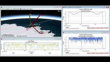 CubeSat Power Generation Simulation: Impact of Gravity-Gradient Stabilization - STK Software