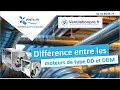 Vidéo: Moteur escargot DD 7/7 1500m3/h- 230v-ventilateur pour hotte pro