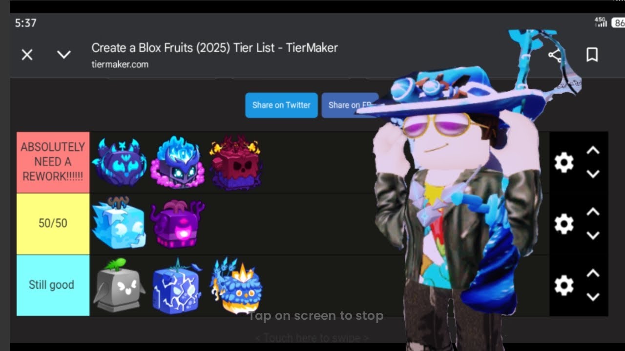 Ranking fruit that should be reworks 